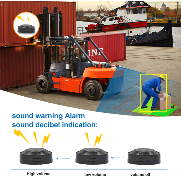Smart AI Detection Reversing Aid Truck Backup Camera for Car and Pedestrian Detection and Warning,HONGXINTAI (Hokevision)