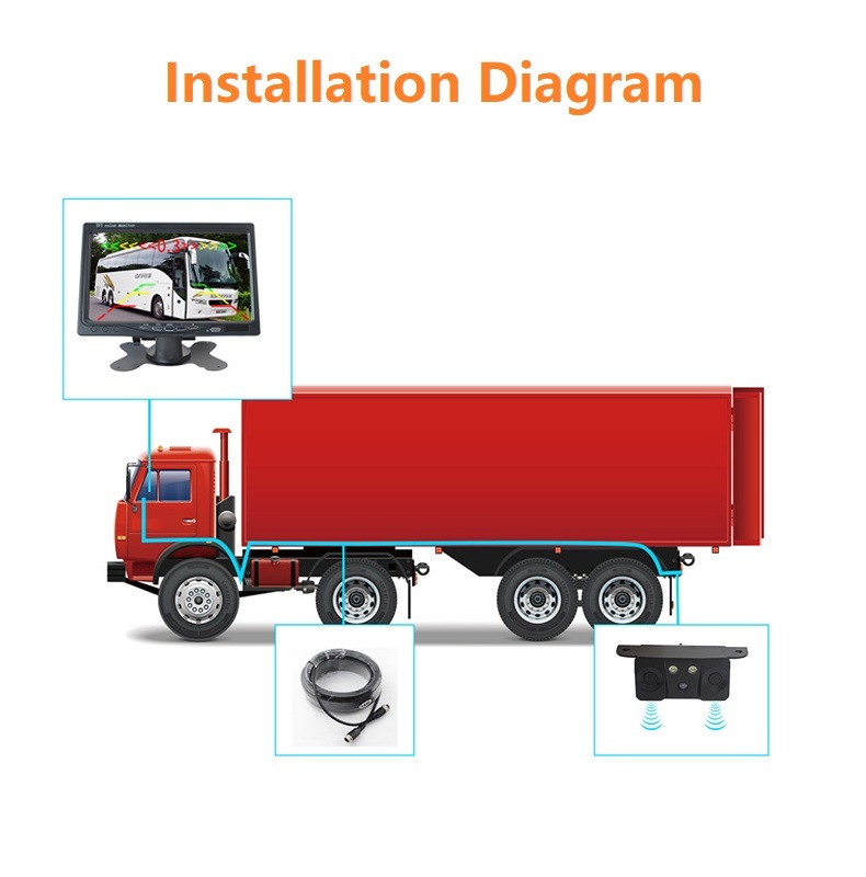 Vehicle Reverse 1080p Digital Visual Radar Parking Sensor Detector Kit,HONGXINTAI (Hokevision)