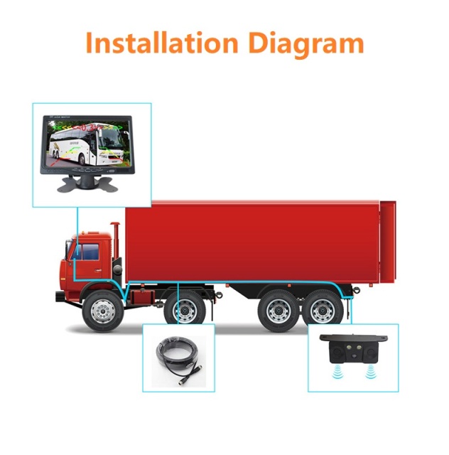 Vehicle Reverse 1080p Digital Visual Radar Parking Sensor Detector Kit,HONGXINTAI (Hokevision)