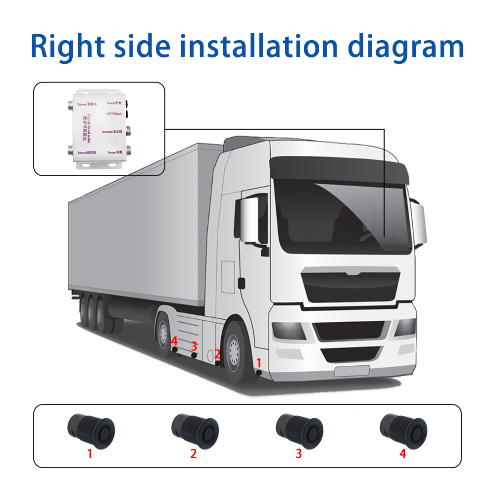 Truck Bus Auto Car Reversing Aid Backup Camera Radar Detector System,HONGXINTAI (Hokevision)