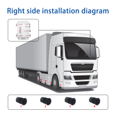 Truck Bus Auto Car Reversing Aid Backup Camera Radar Detector System,HONGXINTAI (Hokevision)