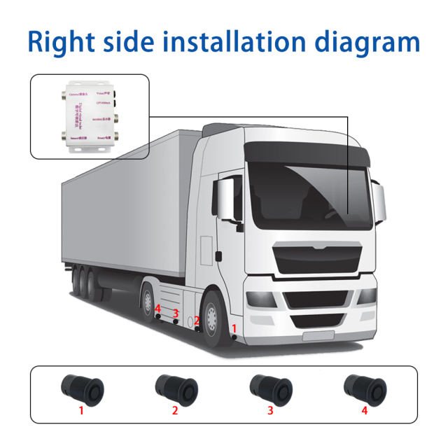 Truck Bus Auto Car Reversing Aid Backup Camera Radar Detector System,HONGXINTAI (Hokevision)
