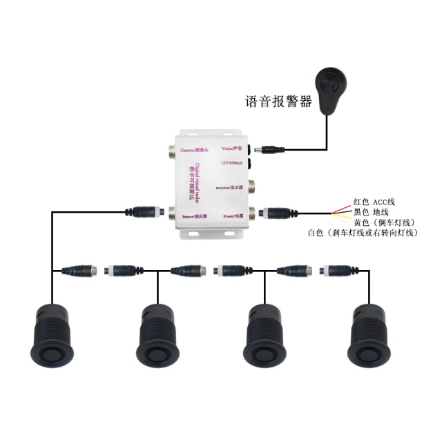Truck Bus Auto Car Reversing Aid Backup Camera Radar Detector System,HONGXINTAI (Hokevision)