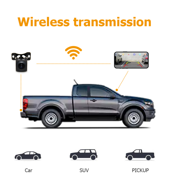 1080p WIFI APP Car Vehicle Reverse Camera,HONGXINTAI (Hokevision)