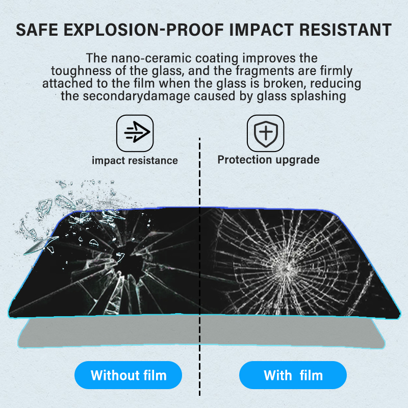 High UV reject glass protective Nano Ceramic Window Film Inorganic high thermal insulation film solar control film NSN-0599