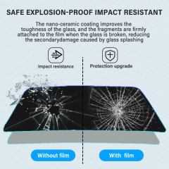 60"x100f UV Proof Windshield Stickers Inorganic high thermal insulation film NSN7595 Automobile tinted solar window film
