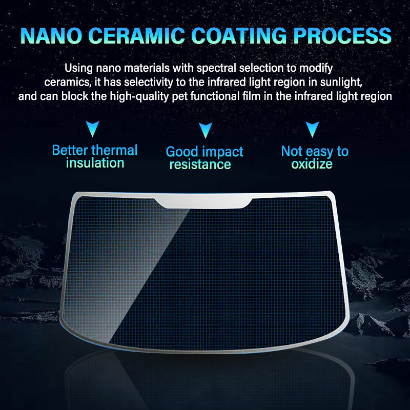 Windshield Stickers Nano Ceramic Window Film Inorganic high thermal insulation film tinted window solar control film