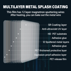 Double silver metal magnetron sputtering heat insulation windshield uv reflective solar window tint film window film VK30