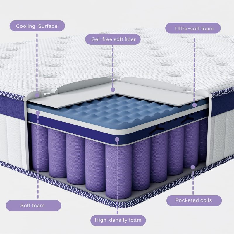 ANMIZ Twin Mattress, 10 inch Hybrid Mattress with Gel Memory Foam, Medium Firm Mattress Twin Size, Purple Mattress in a Box for Sleep Supportive &amp; Pressure Relief (39" X 75" X 10.5")