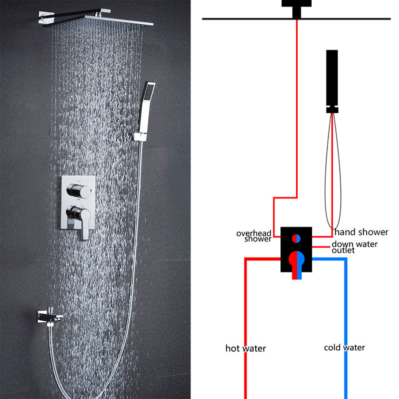Shower Faucet Mixing Valve 3 Ways Concealed Easy-mount Box 2 Handles Brass Concealed Valve