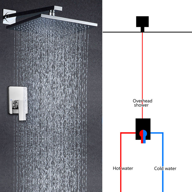 Shower hower mixing valve Wall-mounted 1-function bathroom square shower mixing valve brass hidden