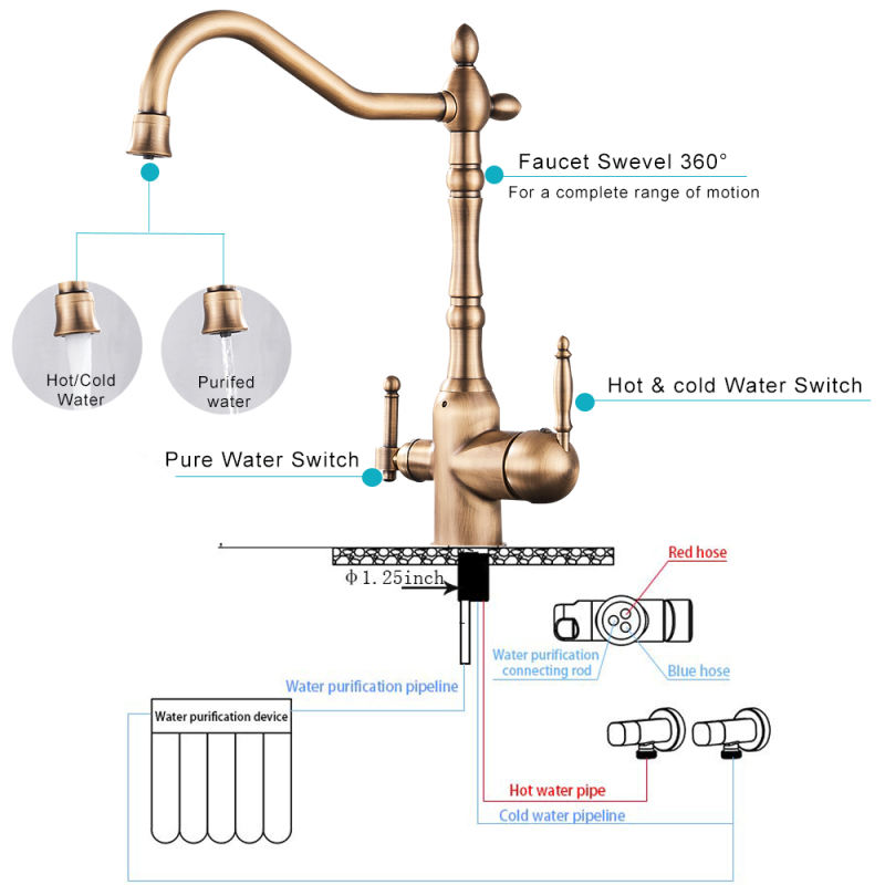 Water Filter Kitchen Faucet Two Handle Kitchen Drinking Water Faucet Brass Swivel Spout 3 in 1 Water Purifier Sink Faucet