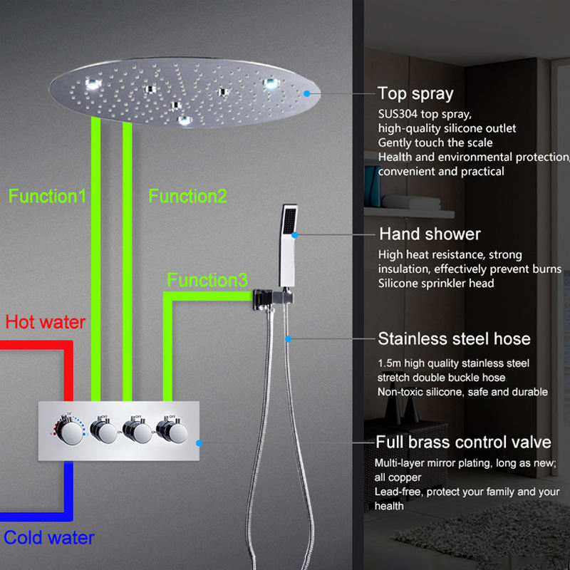 Polished chrome plated round LED shower head Shower system multifunctional thermostatic valve