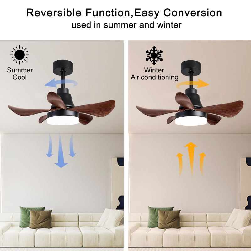 28 lnch Ceiling Fan with Lights Remote Control, Small Ceiling Fan Flush Mount, 5 Reversible Blades, Low Profile Ceiling Fan Light with 6 Speeds 3 Colors for Bedroom Kitchen