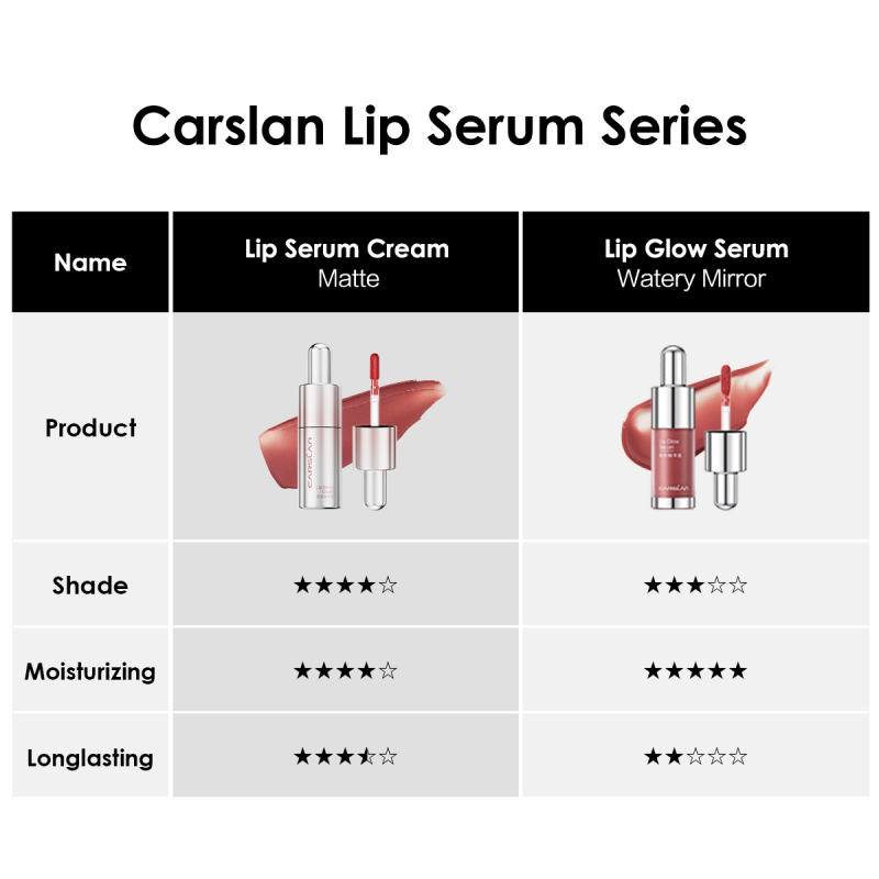 CARSLAN Hydrating Lip Serum Cream, Longlasting Moisturizing, Lightweight Lip Gloss, Semi-Matte Lipstick with Vitamin E, Crithmum Maritimum Essential oil