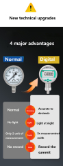 Vibration Resistant oil filled Pressure Gauge