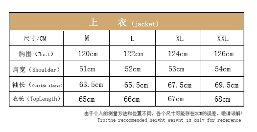 WW2 UK ARMY DENISONP37 JACKET BRITISH WOOLEN OUTDOOR CLOTHESWW2 UK ARMY DENISONP37 JACKET BRITISH WOOLEN OUTDOOR CLOTHES