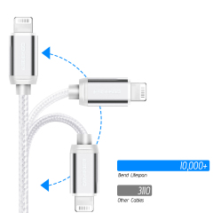 ESEEKGO CB-02 2.1A 1M Multi Solid Color Braided Data Cable