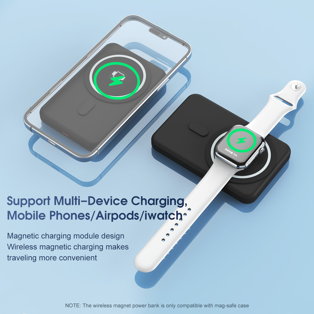 ESEEKGO MP-10 5000mAh PD20W Magnetic Wireless Power Bank