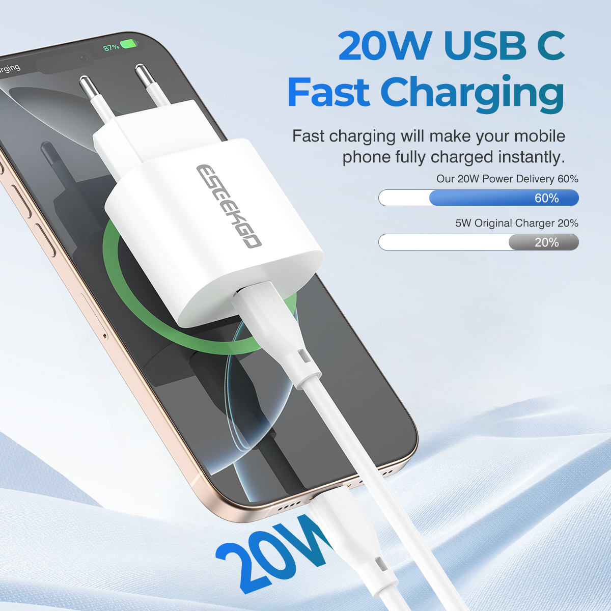 ESEEKGO ES-20EU GaN PD20W USB-C Travel Adapter（20W / EU）