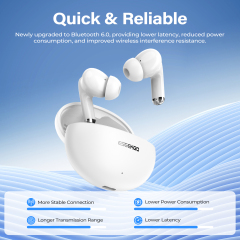 ESEEKGO EB-W05W TWS Wireless Bluetooth Earphones