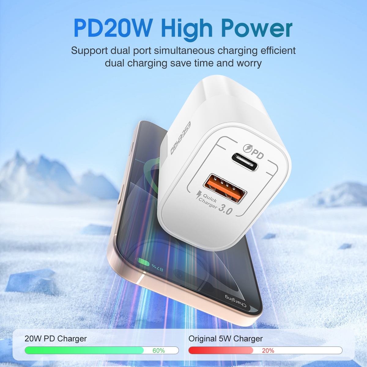 ESEEKGO T-32UB Fireproof PC Travel Adapter（20W / US / 2 Ports）
