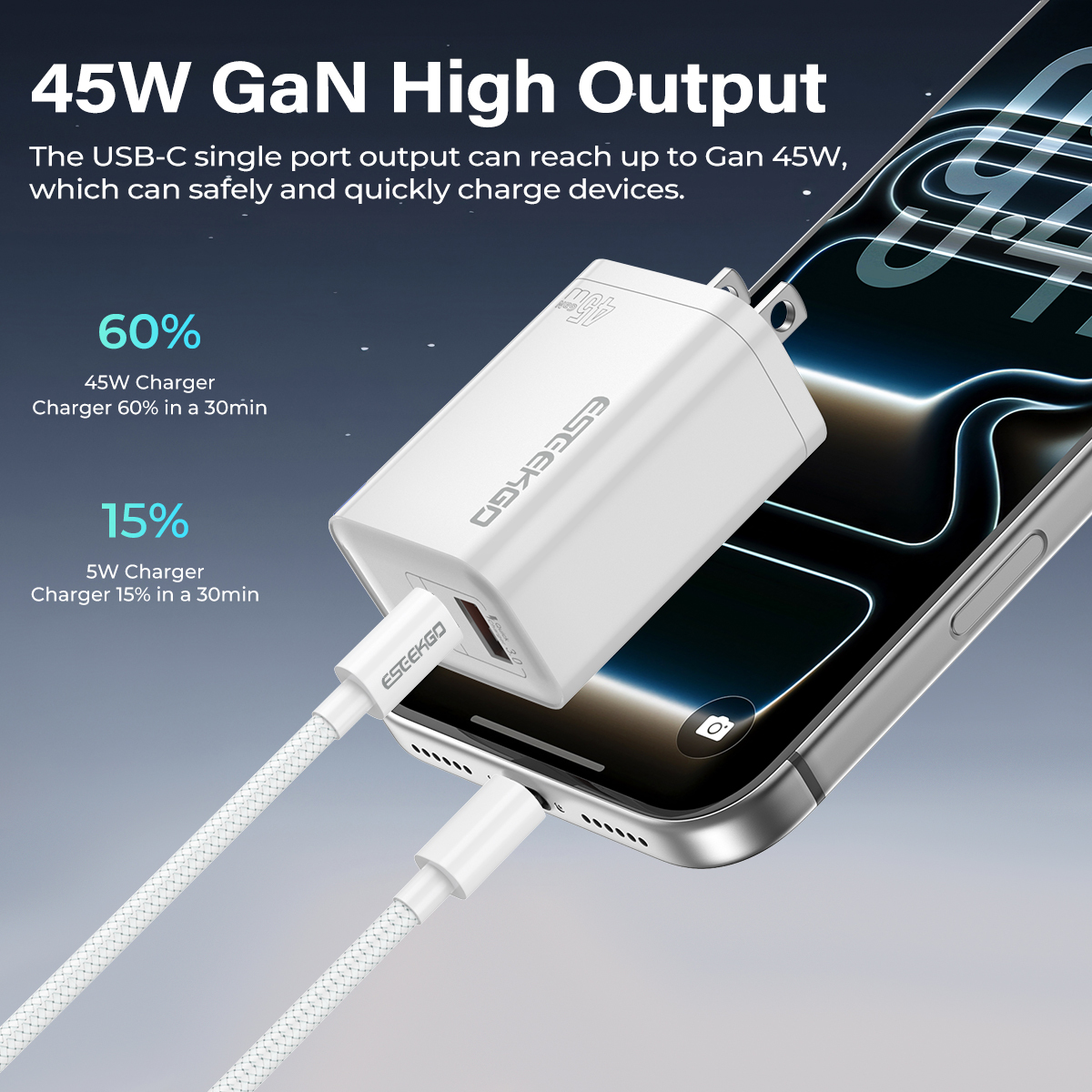 ESEEKGO T-45UC PD45W GaN Dual Ports Smart Charger Set