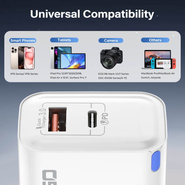 ESEEKGO T-45UC PD45W GaN Dual Ports Smart Charger Set