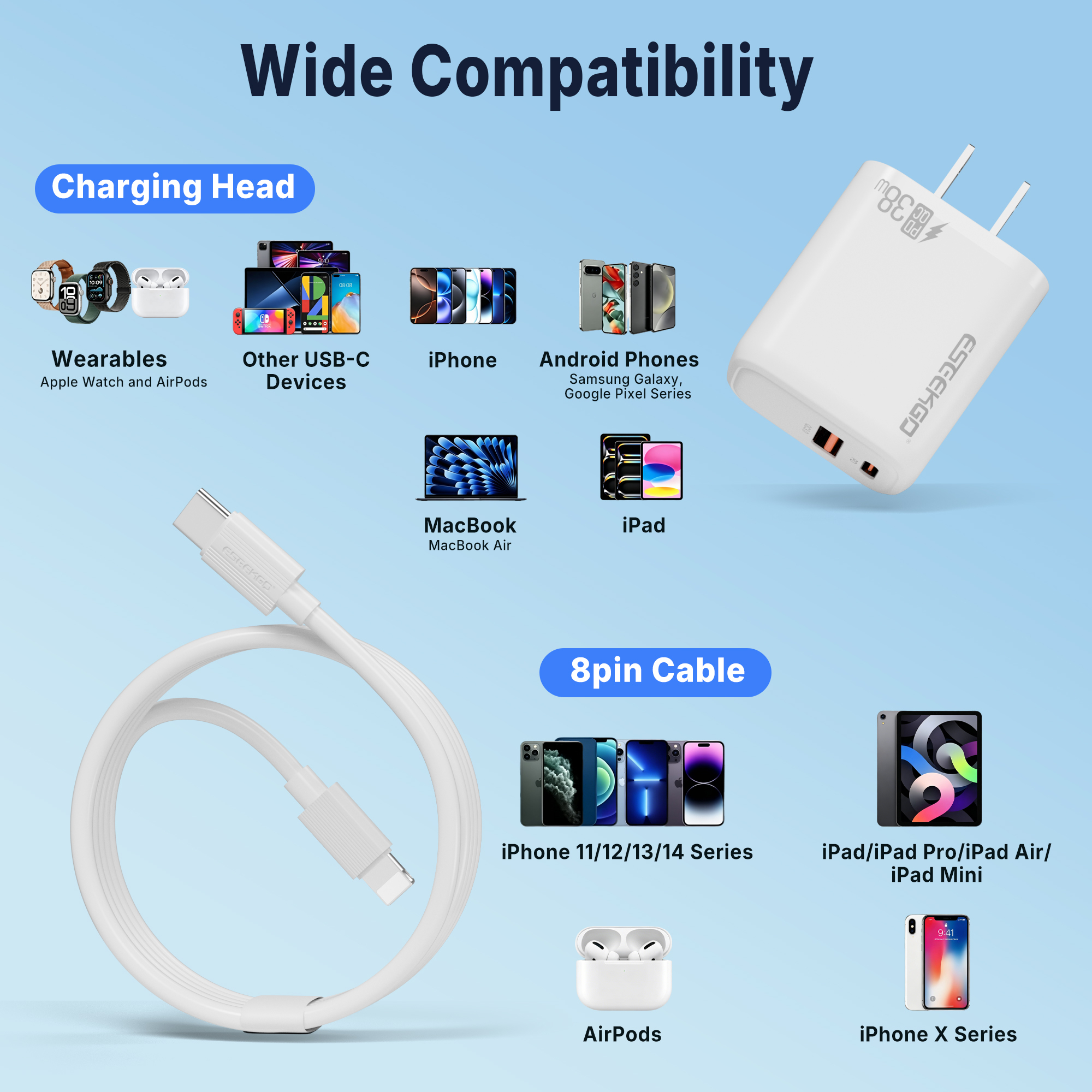 ESEEKGO T-35WL 3.0A 38W QC3.0 A+C Travel Adapter with C-L 27W 3.3FT Data Cable