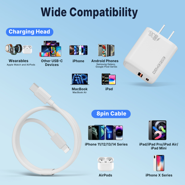 ESEEKGO T-35WL 3.0A 38W QC3.0 A+C Travel Adapter with C-L 27W 3.3FT Data Cable
