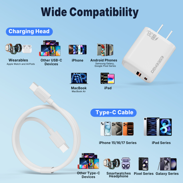 ESEEKGO T-35WC 3.0A 38W QC3.0 A+C Travel Adapter with C-C 60W 3.3FT Data Cable