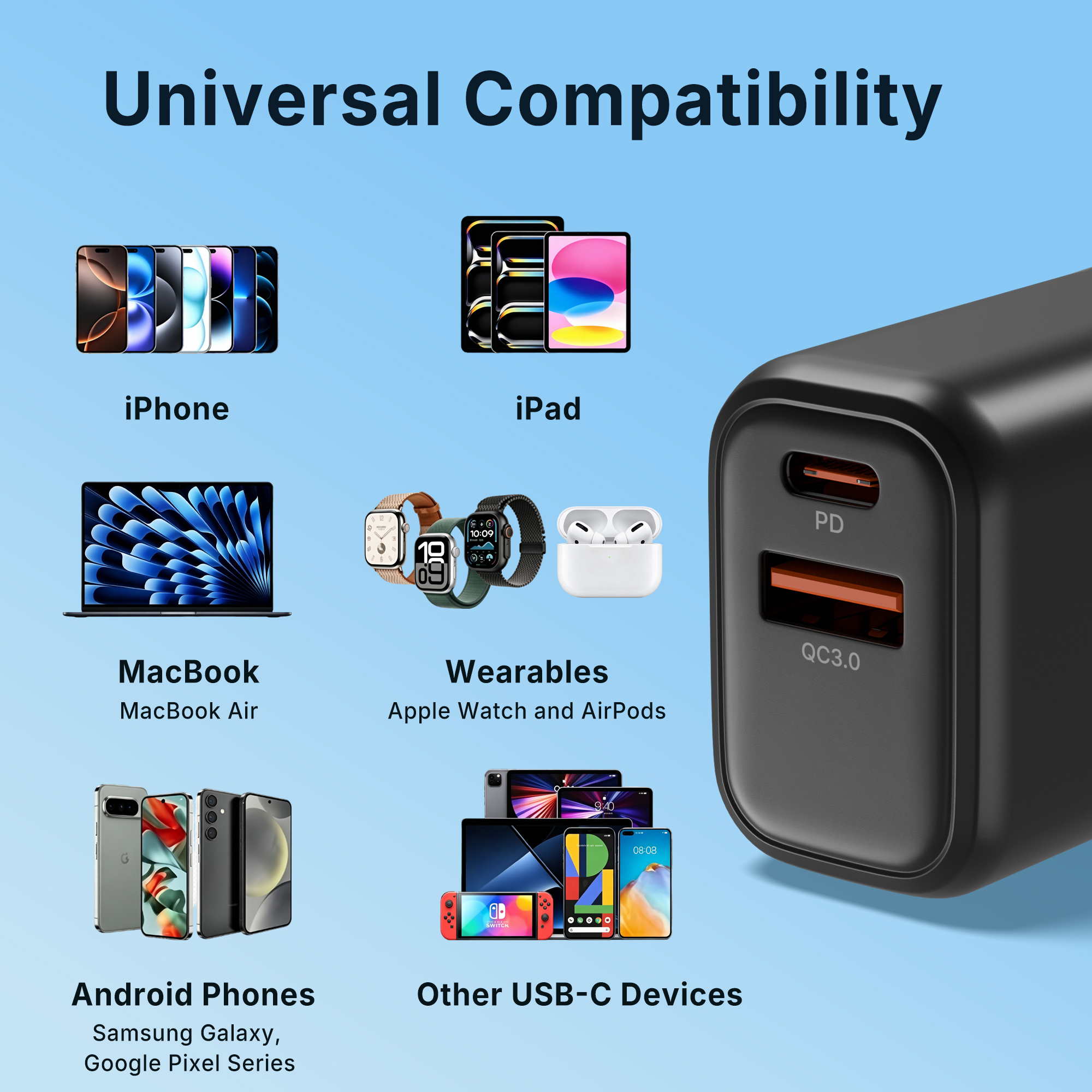 ESEEKGO T-35B 3.0A 38W QC3.0 USB A + Type-C Travel Adapter