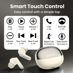 ESEEKGO EB-07S TWS Wireless Bluetooth Earphones