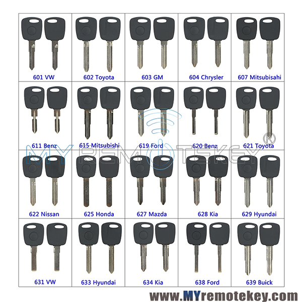 Transponder key blank