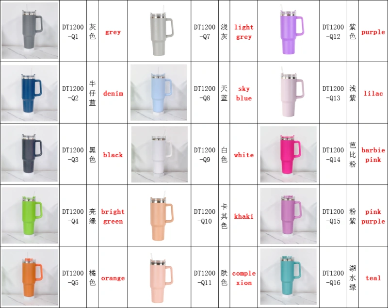 CHINESE WAREHOUSE 40oz H1.0 Powder Coated Tumbler