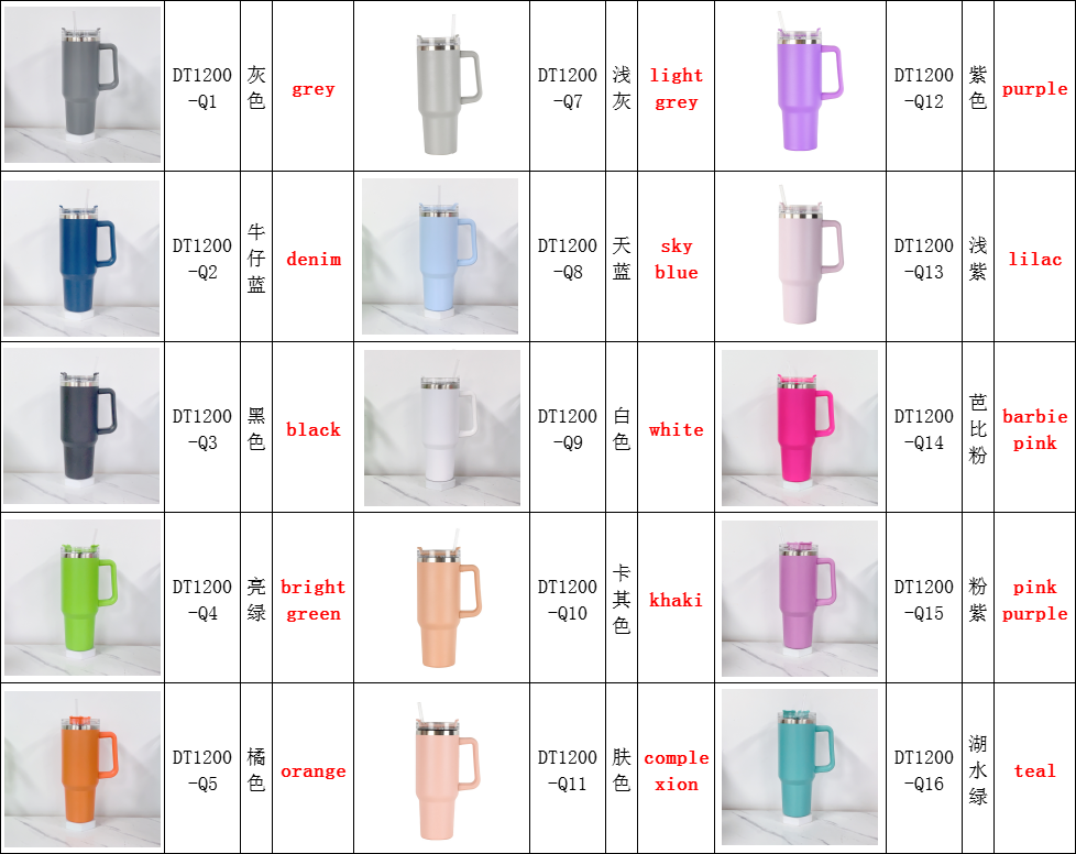 CHINESE WAREHOUSE 40oz H1.0 Powder Coated Tumbler