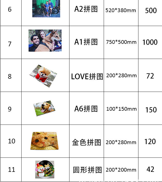 CHINESE WAREHOUSE More Than 11 Options Sublimation Puzzle Choose Fast Shipping Ready To Ship