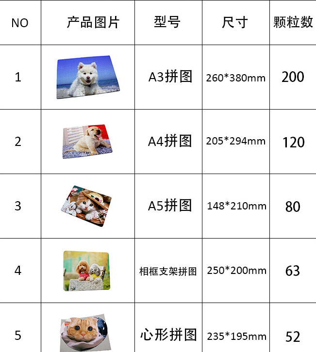 CHINESE WAREHOUSE More Than 11 Options Sublimation Puzzle Choose Fast Shipping Ready To Ship