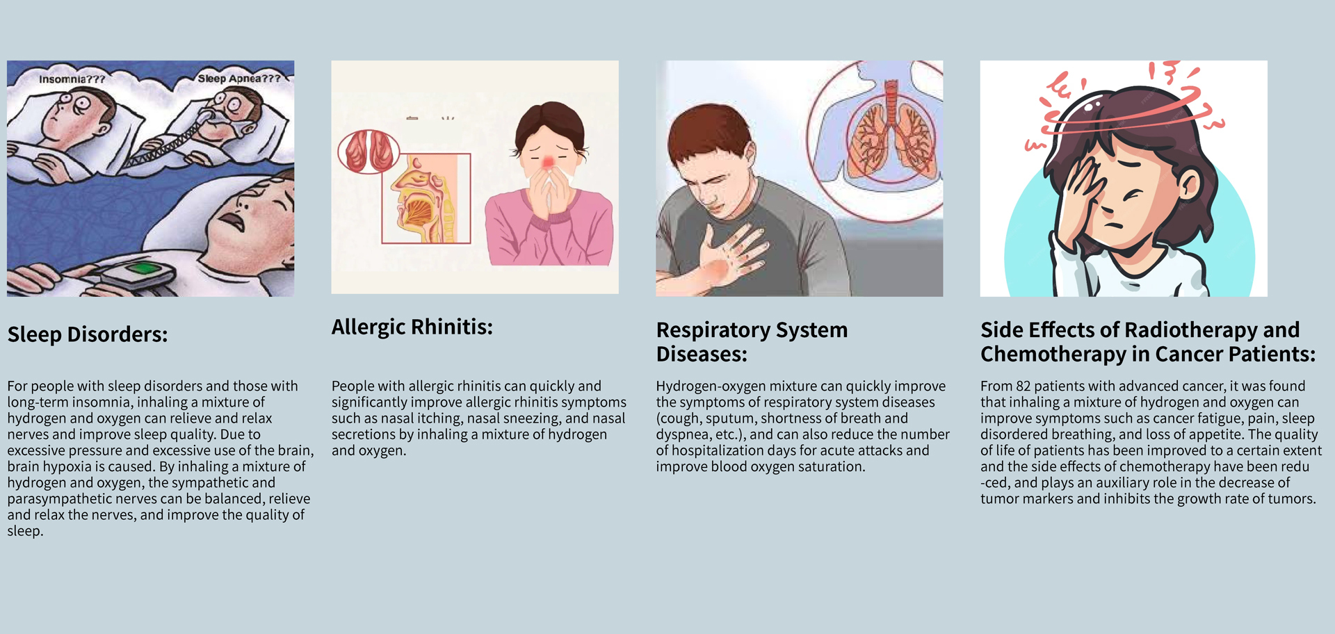 hydrogen inhalation