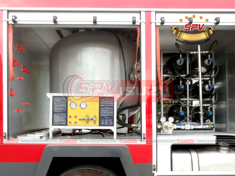 SPV Isuzuchina - Fire Engine ISUZU - Dry Powder System