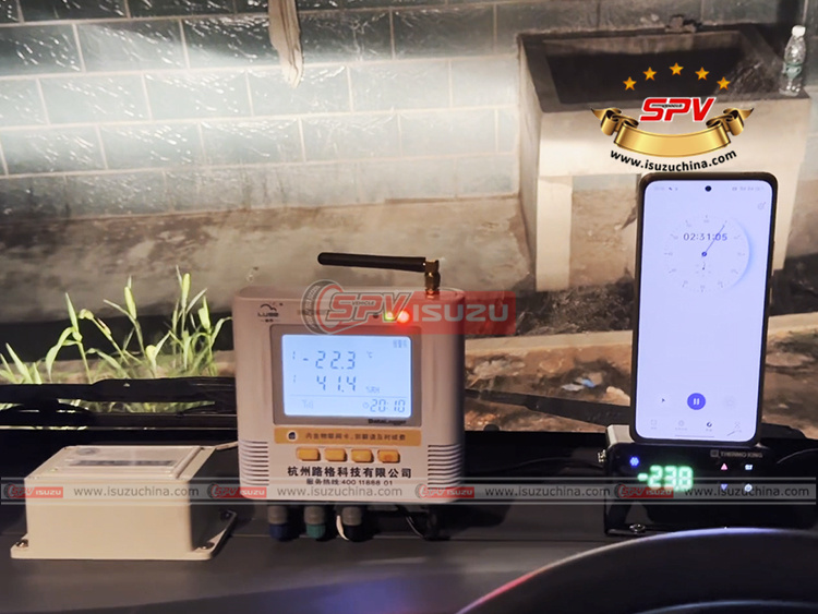 Test Record of Temperature Controlling