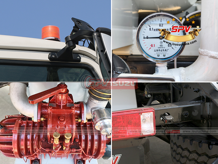 Other Equipments for Waste Truck