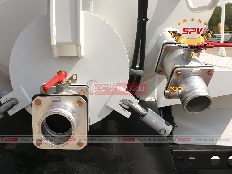 Inlet and Outlet Valves of Waste Removal Truck