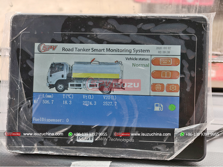 Smart Monitoring System Display Screen