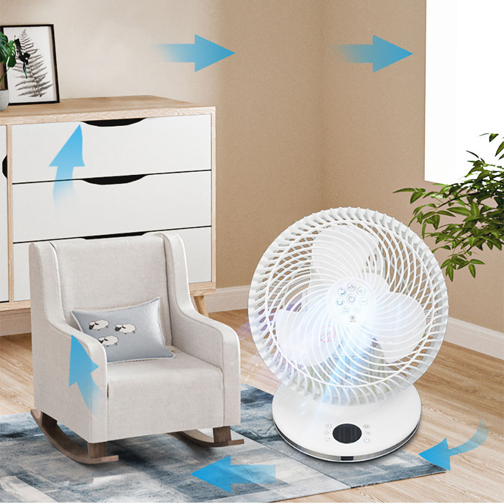 CM-TOP Ventilador Circulador de Aire de Mesa con Control Remoto