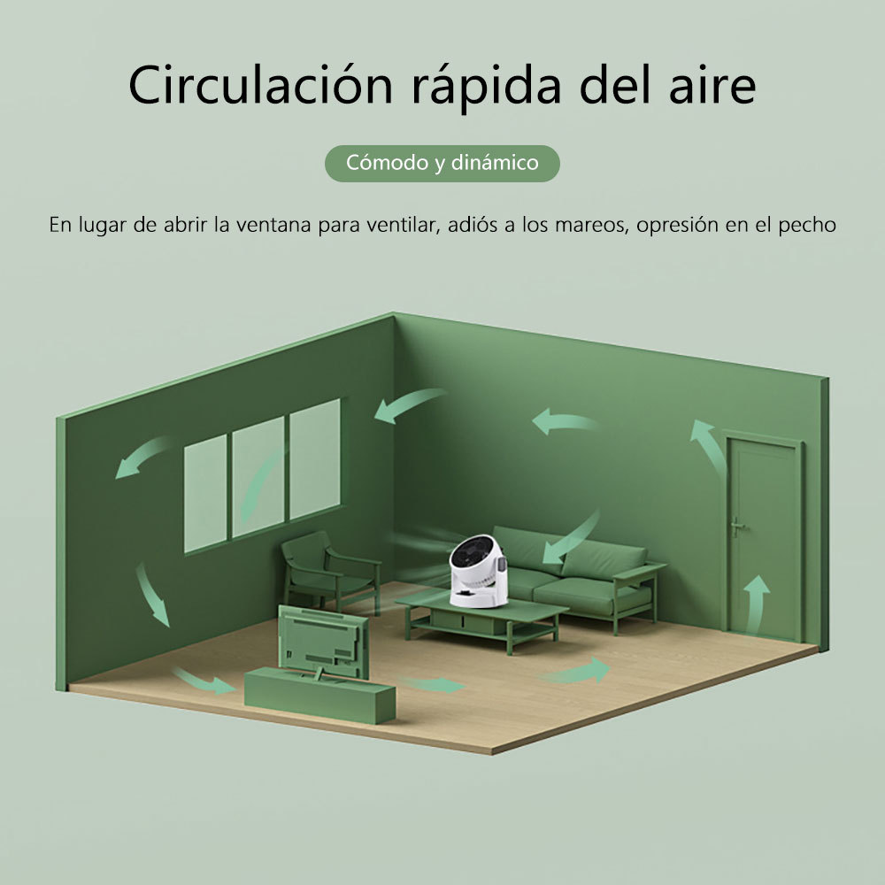 CM-TOP Pequeño Ventilador de Mesa Circulador De Aire Blanco