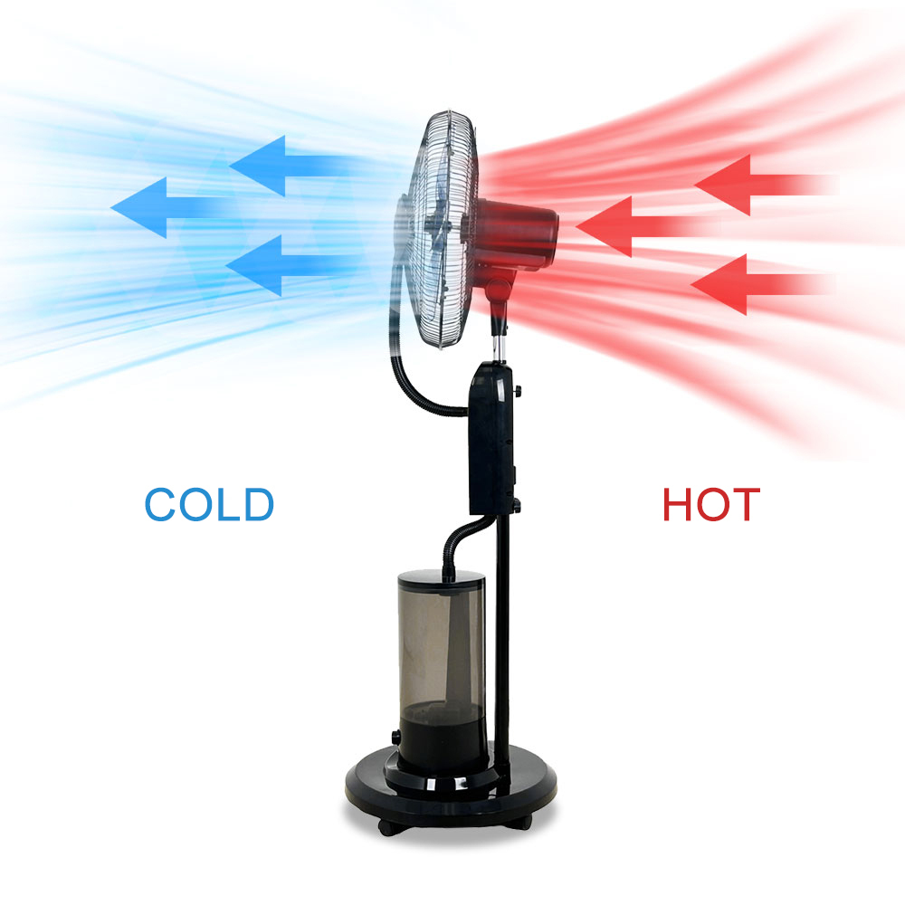 Ventilador Industrial con Aspersión de Agua Control Remoto