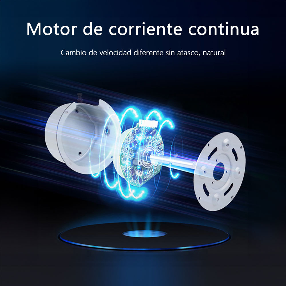 Ventilador De Pie Pedestal 3 Aspas con Control Remoto 32 Velocidades Blanco