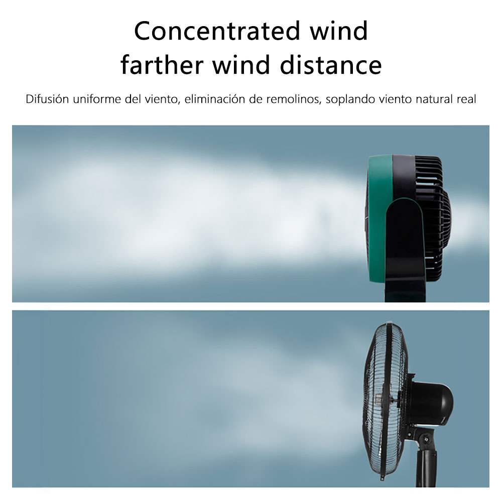 Ventilador Portatil 2 en 1 Circulador de Aire Oscilante	Ventilador de Pie