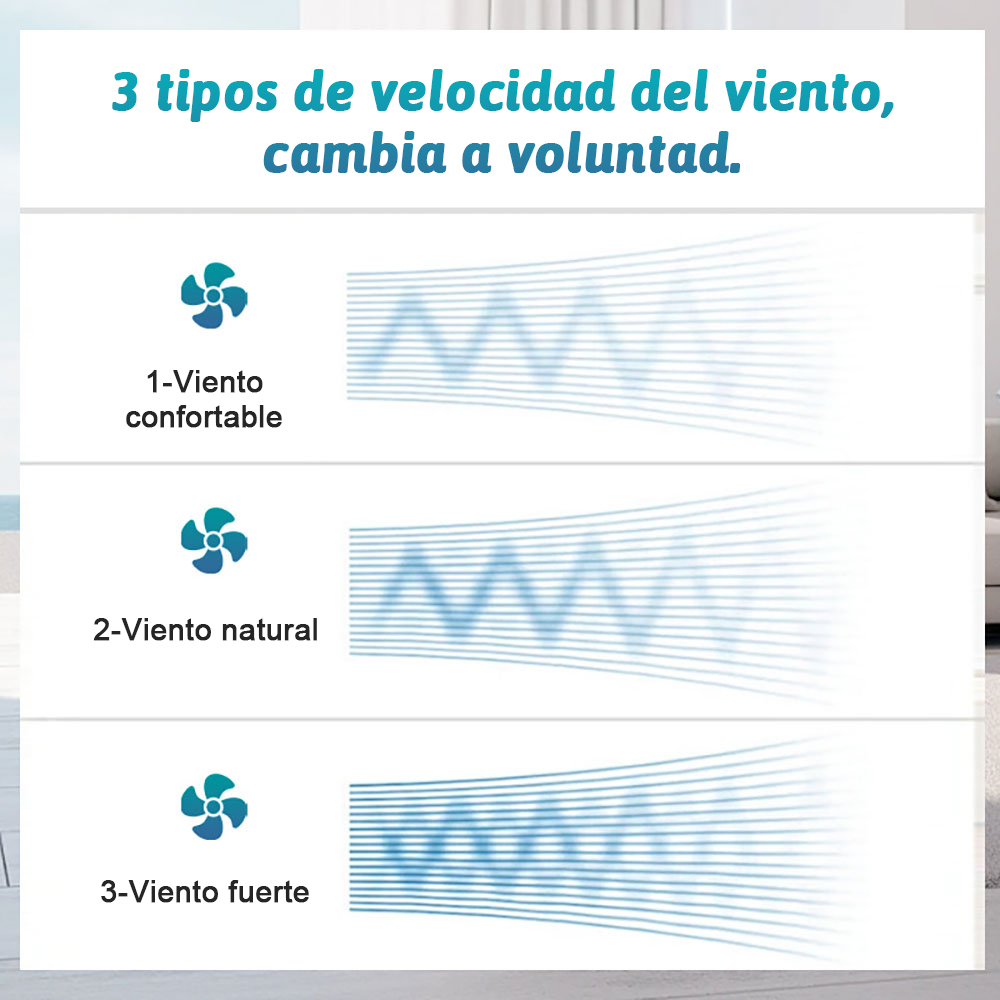 Ventilador De Techo Lámpara Con Led Luz Control Remoto